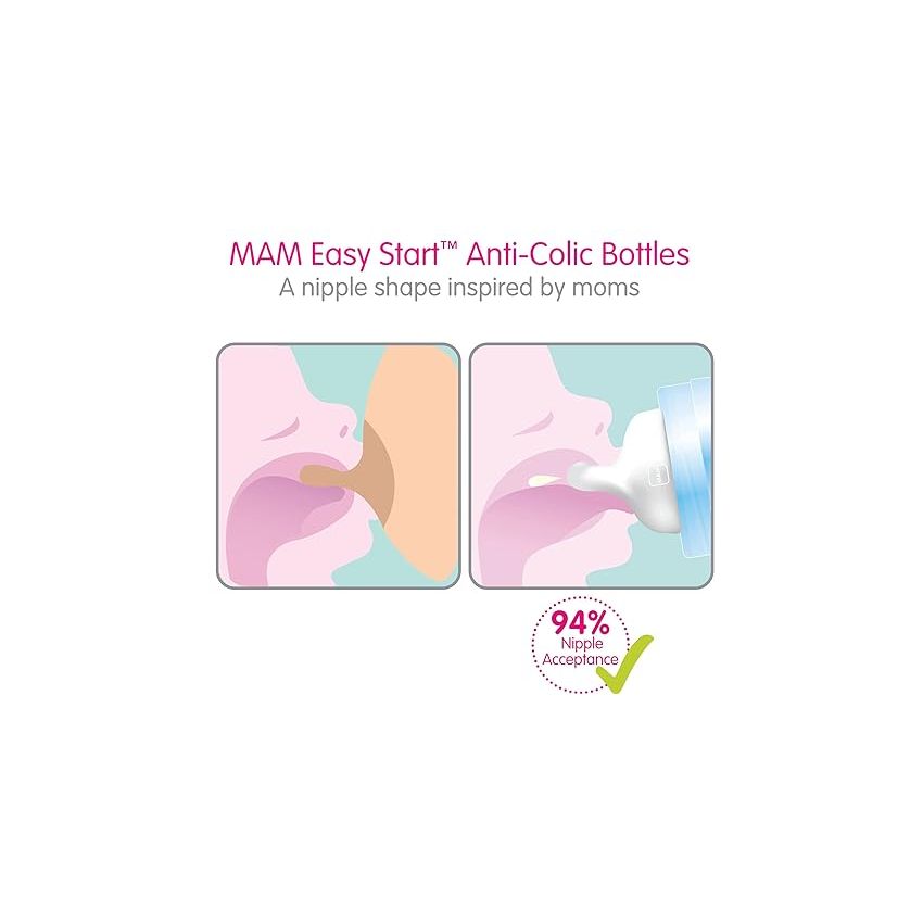 MAM Matte Essentials Gift Set, 10-Piece