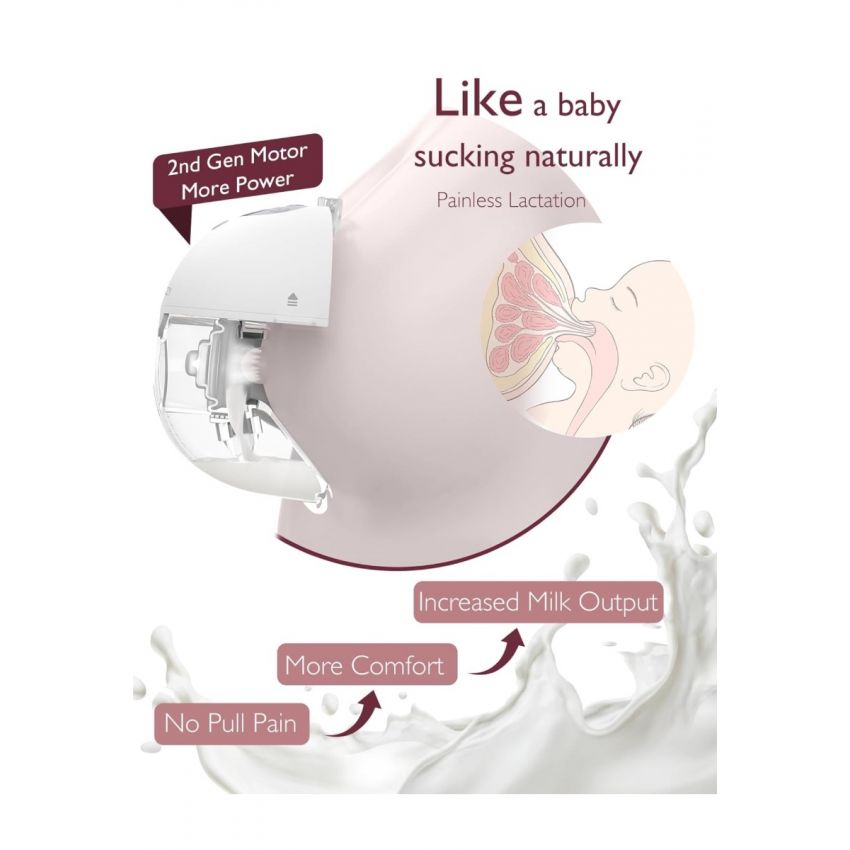 Momcozy Breast Pump Hands Free M5, Wearable Breast Pump of Baby Mouth Double-Sealed Flange with 3 Modes & 9 Levels, Electric Breast Pump Portable - 24mm, 2 Pack Cozy Red