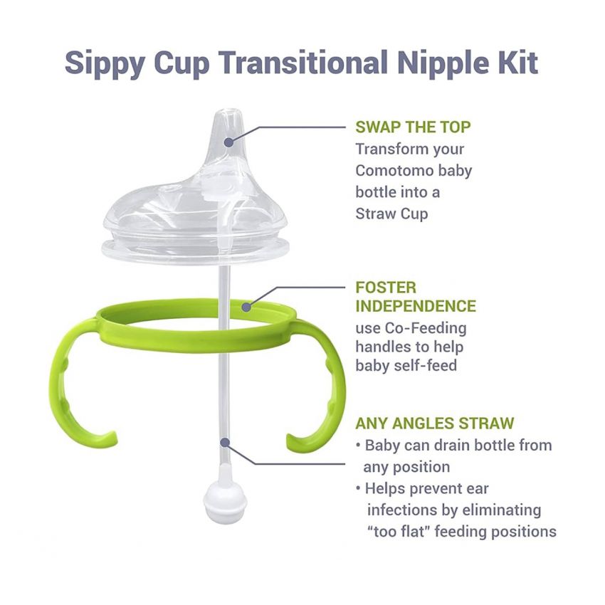 Comotomo - Ultimate Weaning and Transitional Nipple Kit Compatible with Comotomo Baby Bottles 5 oz and 8 oz | from 4 Months