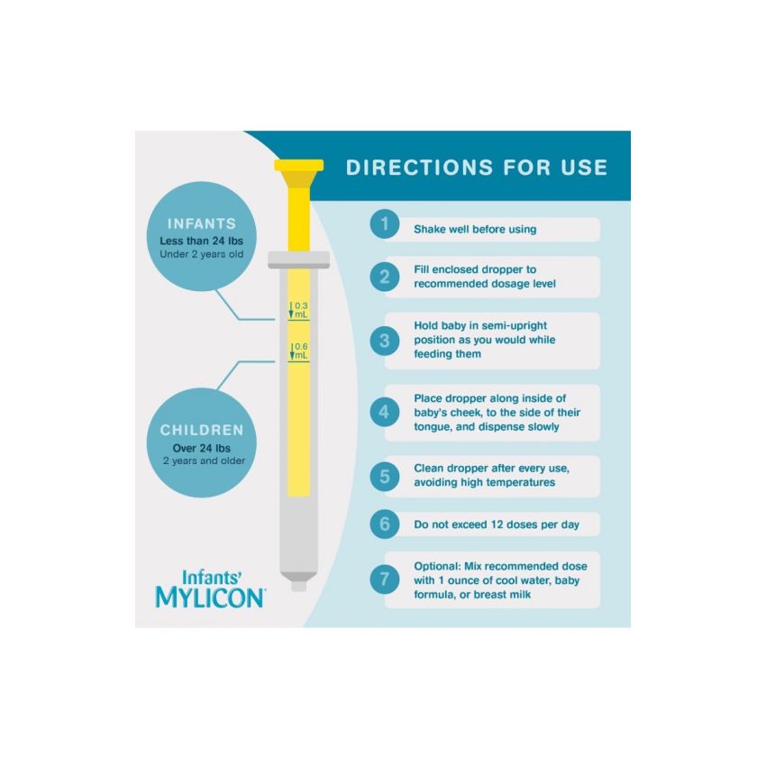 MYLICON Infants Gas Relief Drops for Infants and Babies, Dye Free Formula, 1 Fluid Ounce
