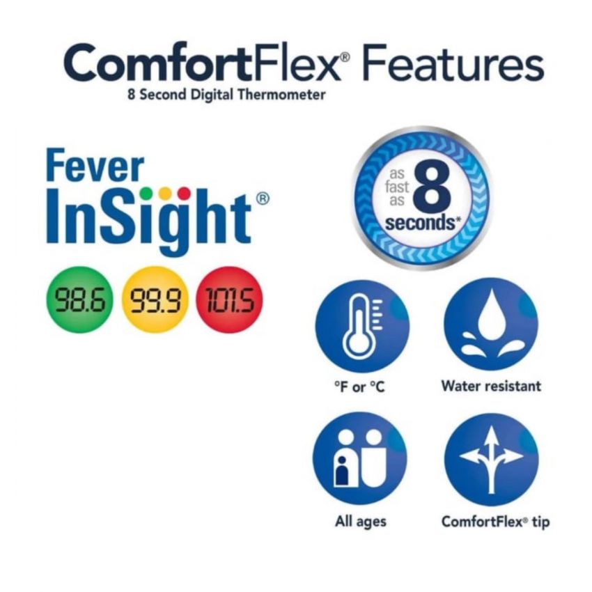 Vicks ComfortFlex Digital Thermometer – Accurate, Color Coded Reading in 8 Seconds