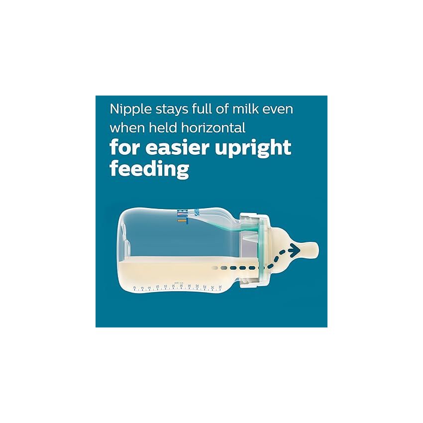 Philips AVENT Anti-Colic Baby Bottle with AirFree Vent All in One Gift Set