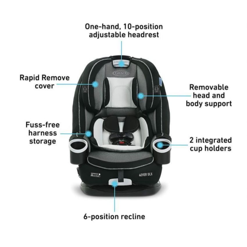 GRACO - 4EVER DLX 4-IN-1 CONVERTIBLE CAR SEAT, FAIRMONT