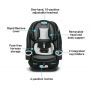 GRACO - 4EVER DLX 4-IN-1 CONVERTIBLE CAR SEAT, FAIRMONT