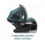 MAXI-COSI - MICO LUXE+ INFANT CAR SEAT, ESSENTIAL GREEN