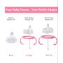 Comotomo color Pink - Ultimate Weaning and Transitional Nipple Kit Compatible with Comotomo Baby Bottles 5 oz and 8 oz | from 4 Months